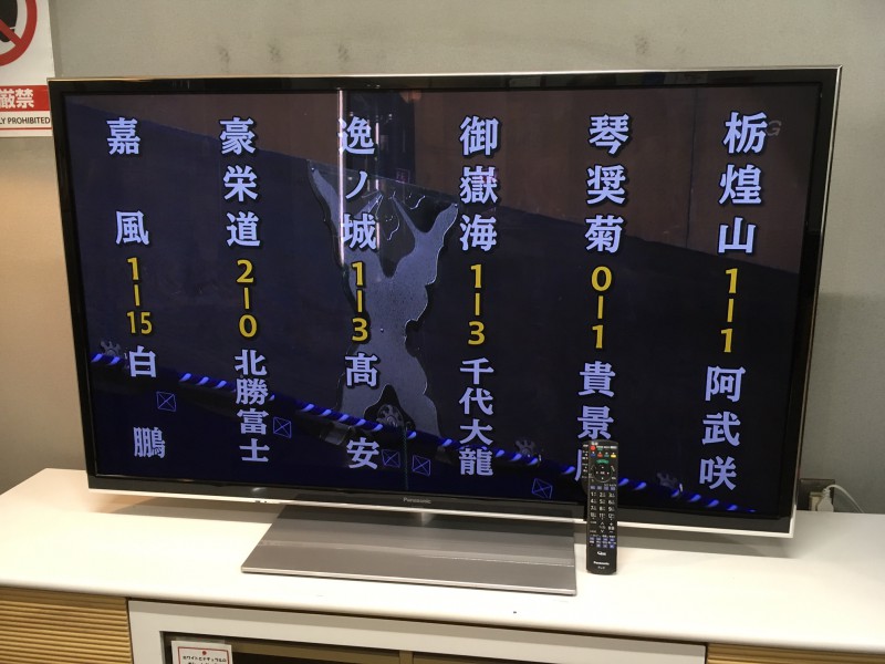 パナソニック TH-P55GT60 画像1